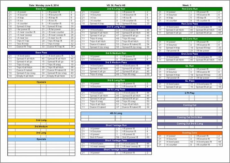 football practice schedule template example
