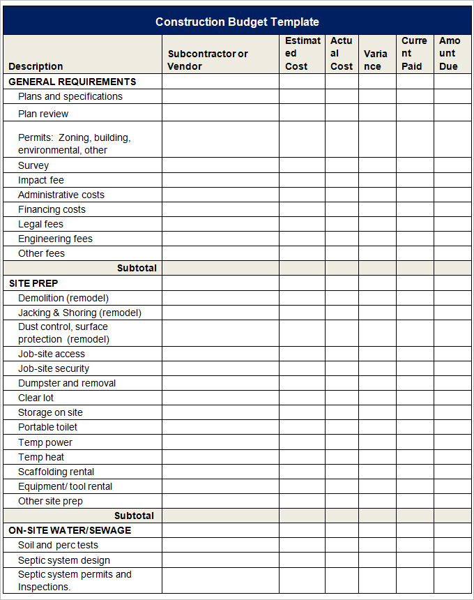 free downloadable construction budget template