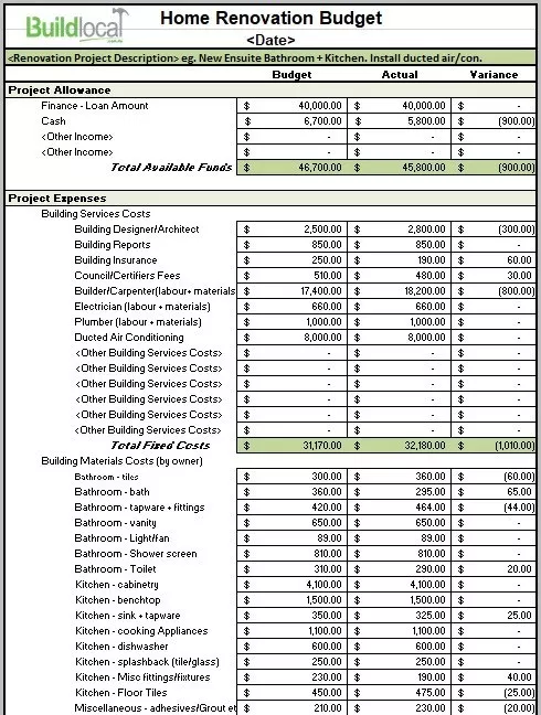 free printable construction budget template