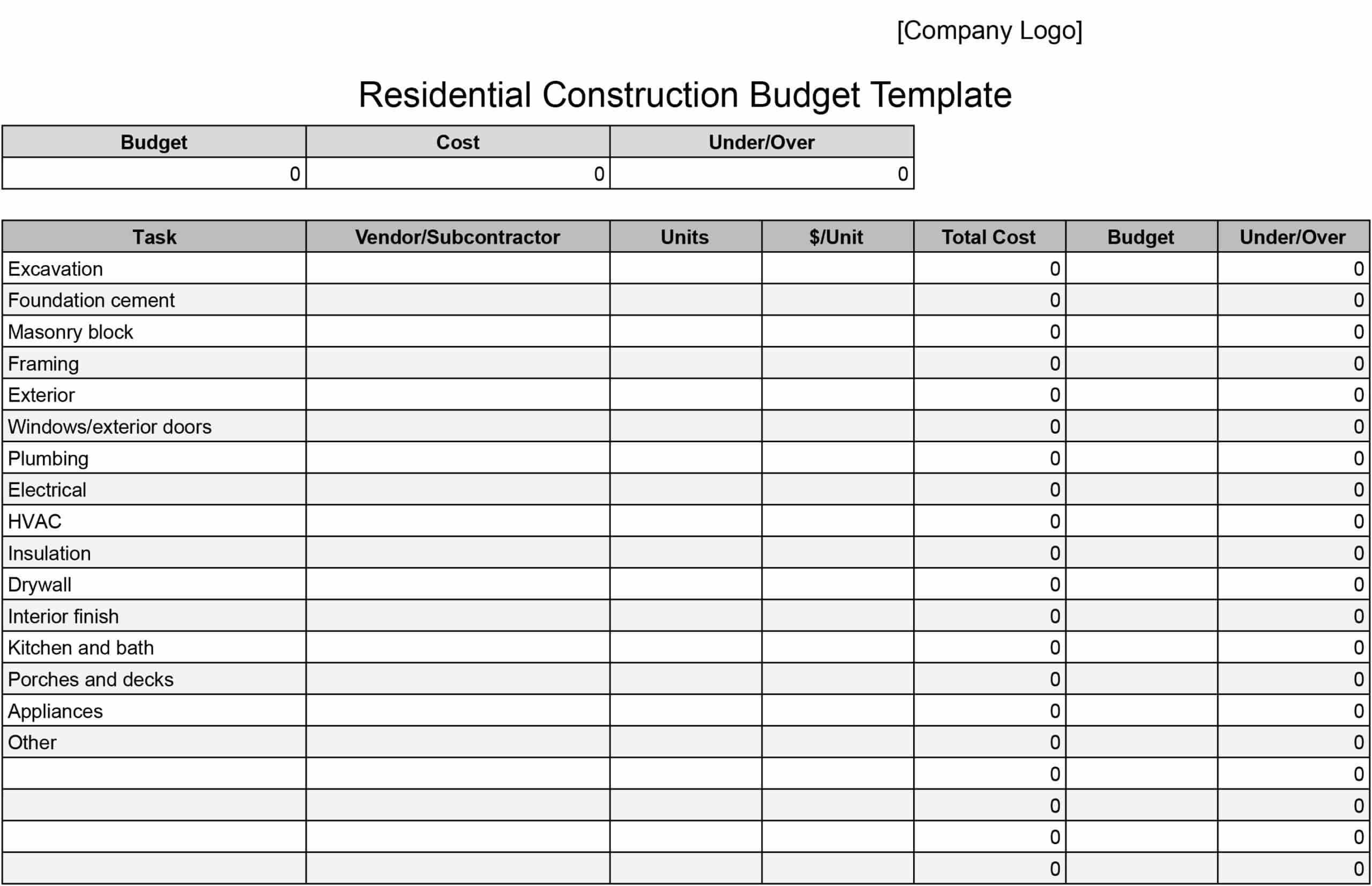 free residential construction budget template