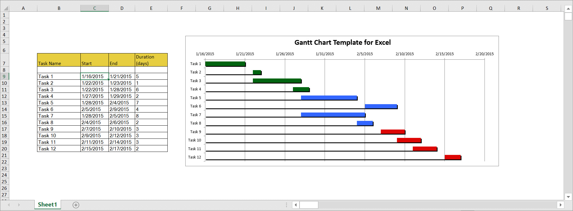gantt chart template example