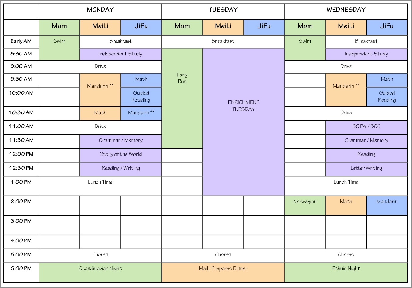 homework schedule template sample