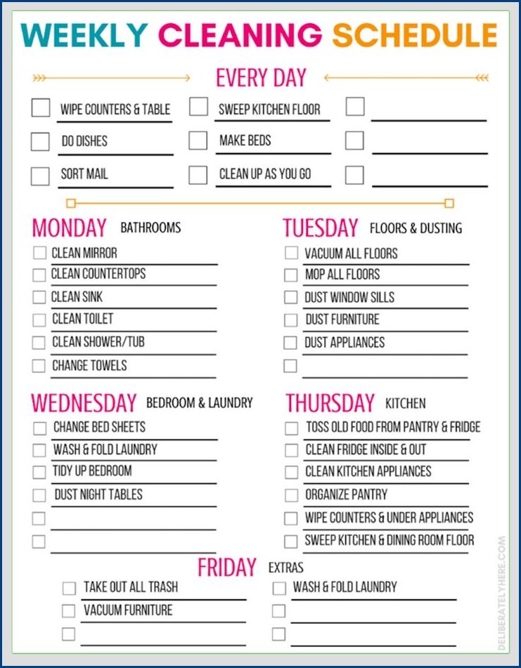 house cleaning to do list template example house cleaning to do list template example