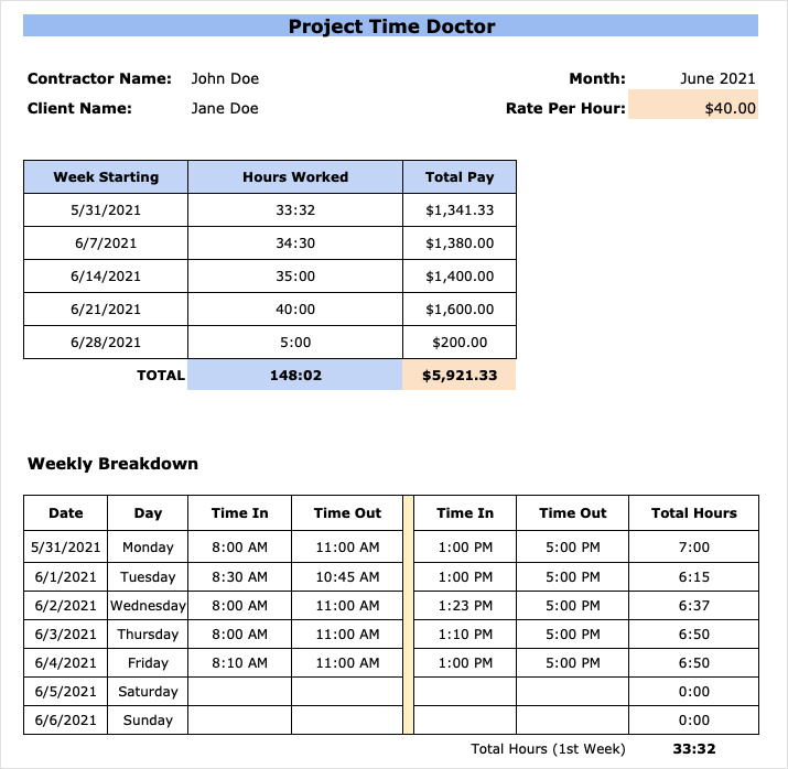 independent contractor timesheet template