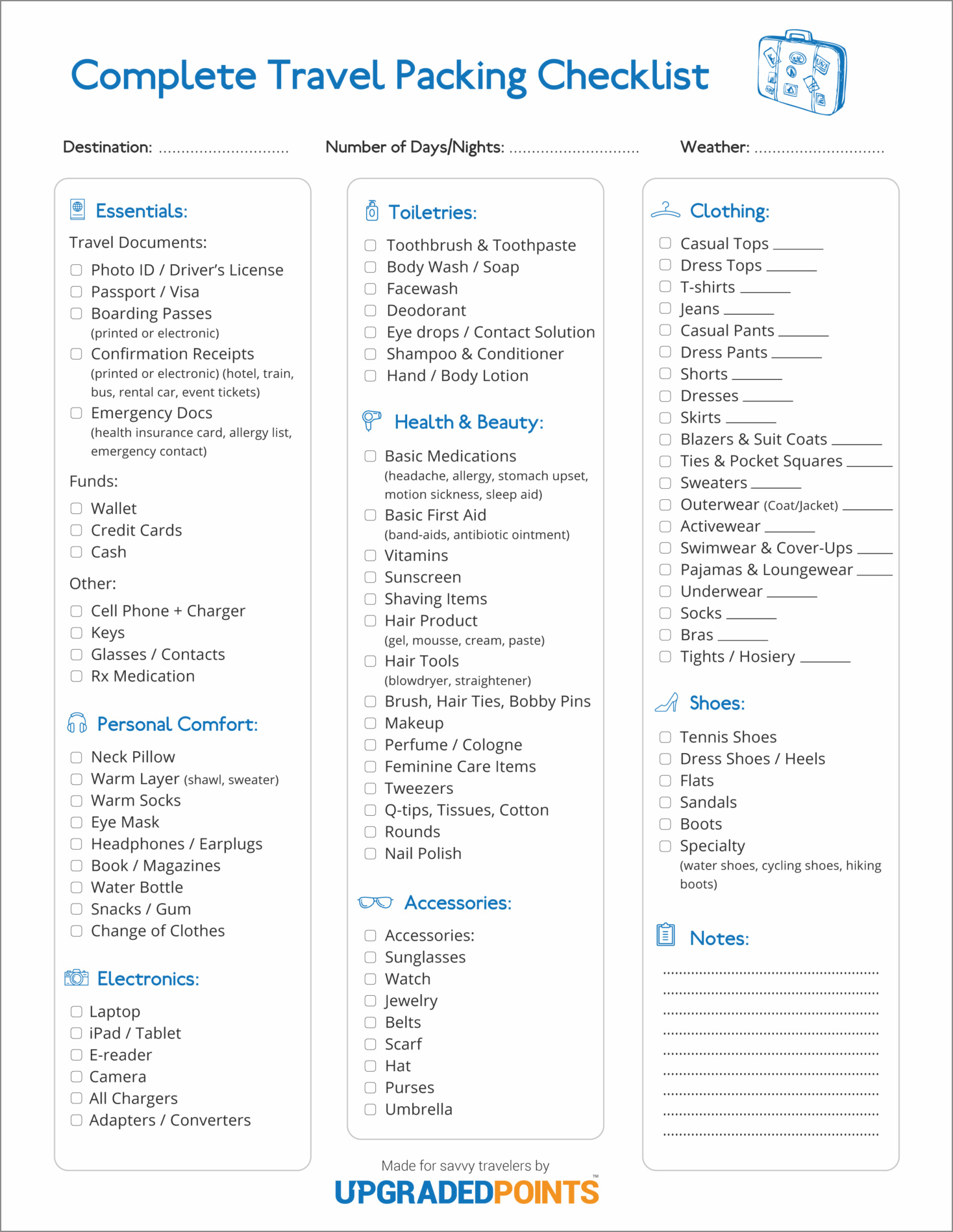 international packing list template example