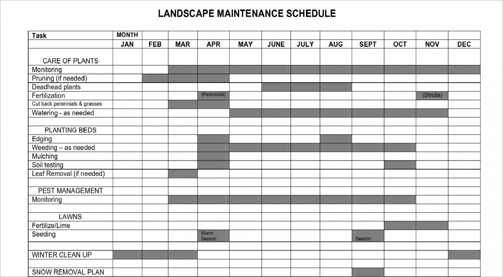 lawn care schedule template