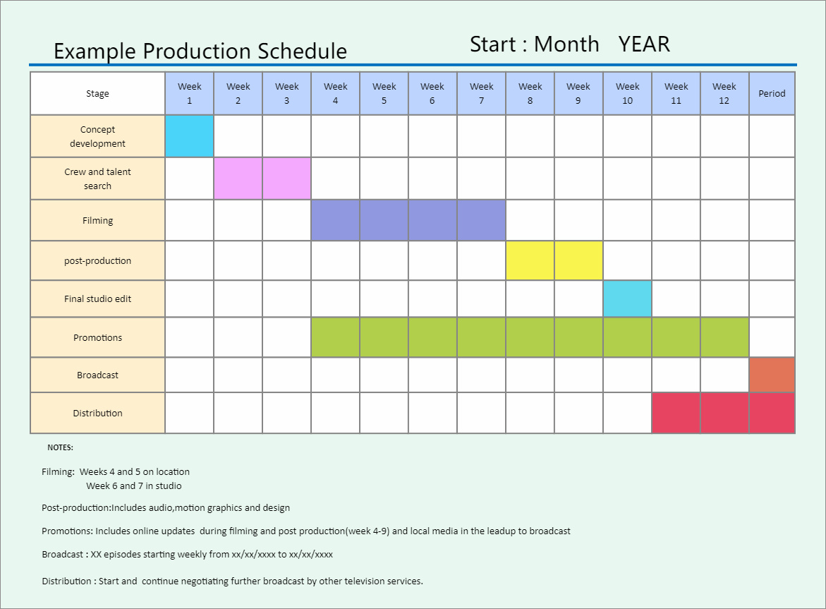 manufacturing schedule template sample