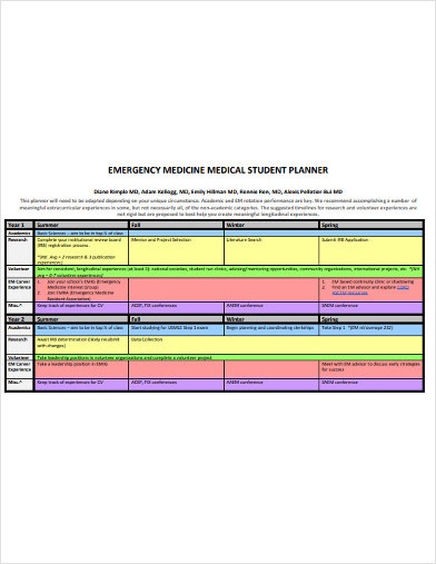 medical student planner template sample