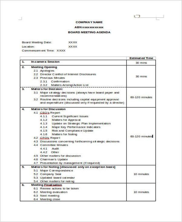 minutes of meeting agenda template
