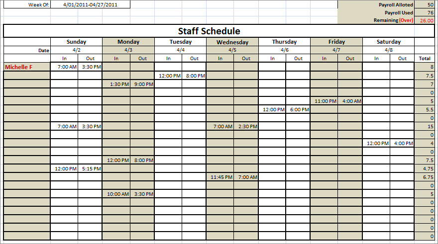 monthly staff schedule template sample