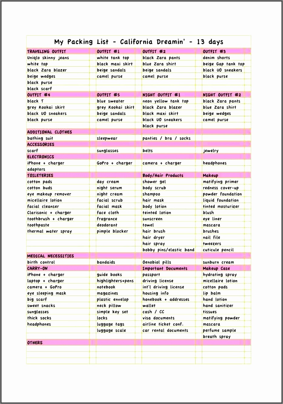 moving packing list template