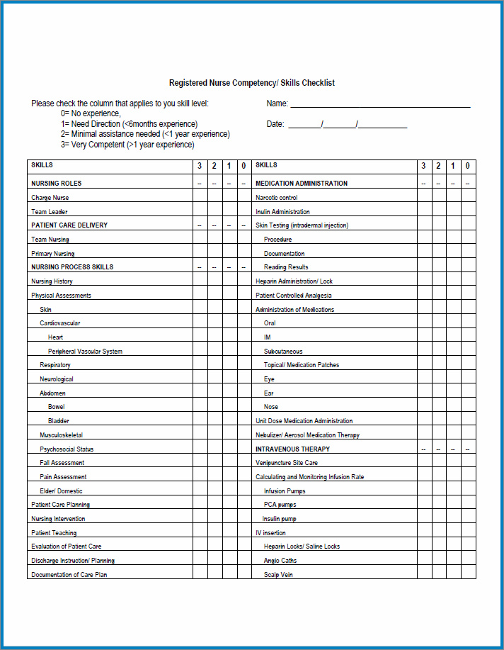 nursing skills checklist template example