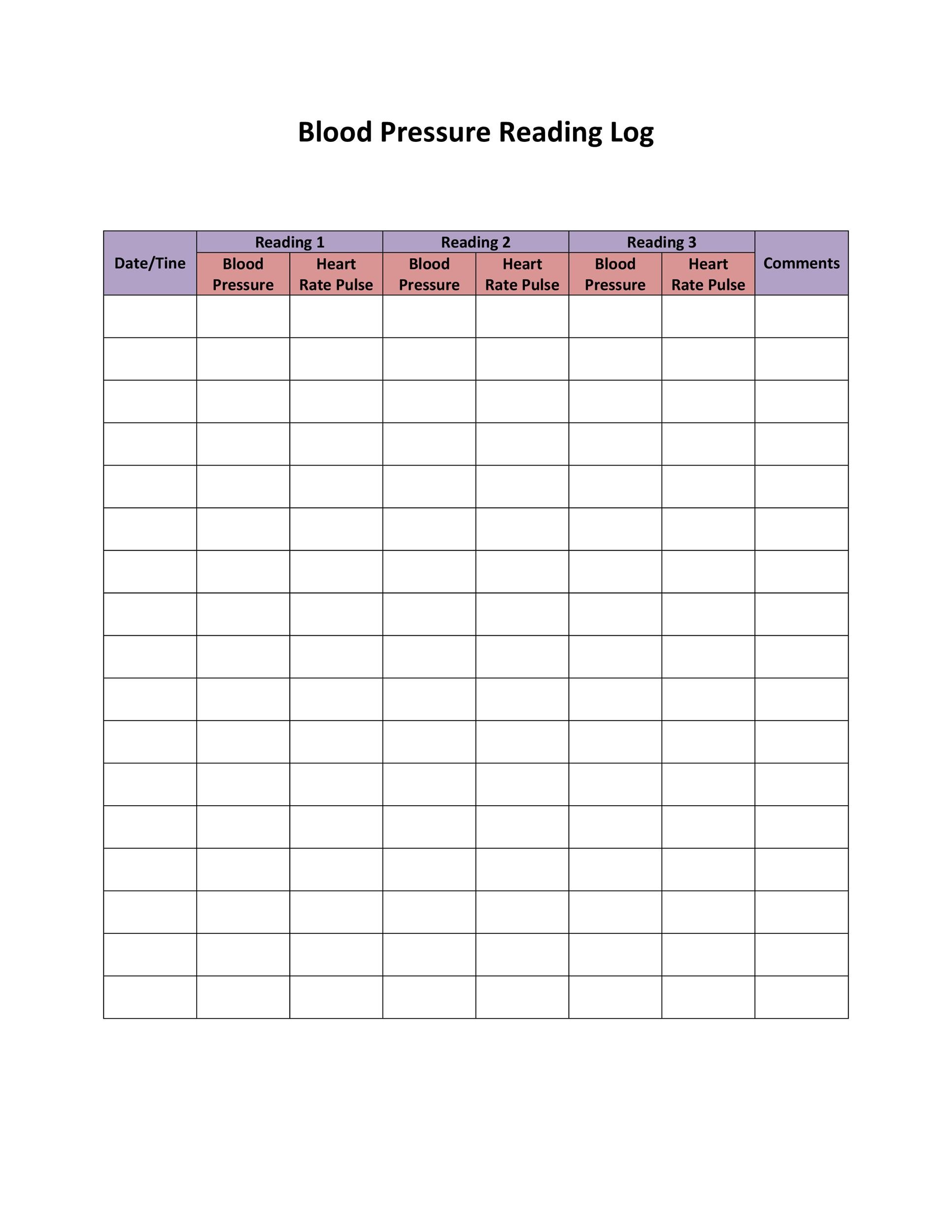 printable blood pressure log pdf