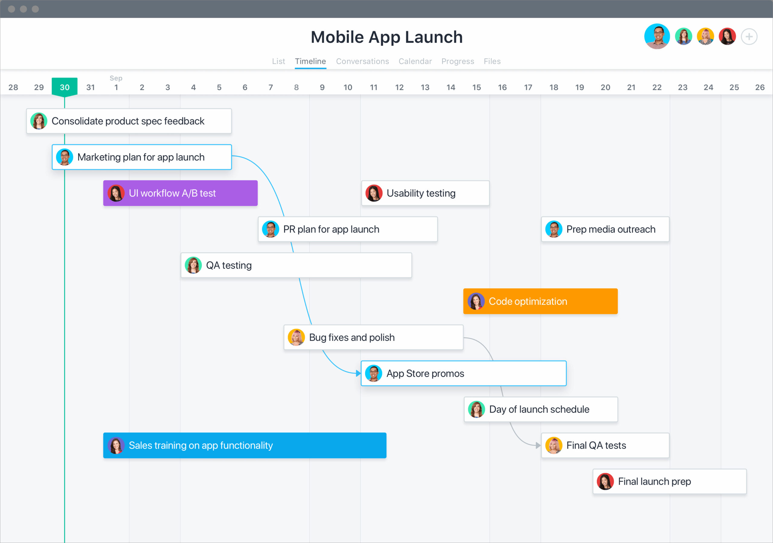 product launch schedule template example
