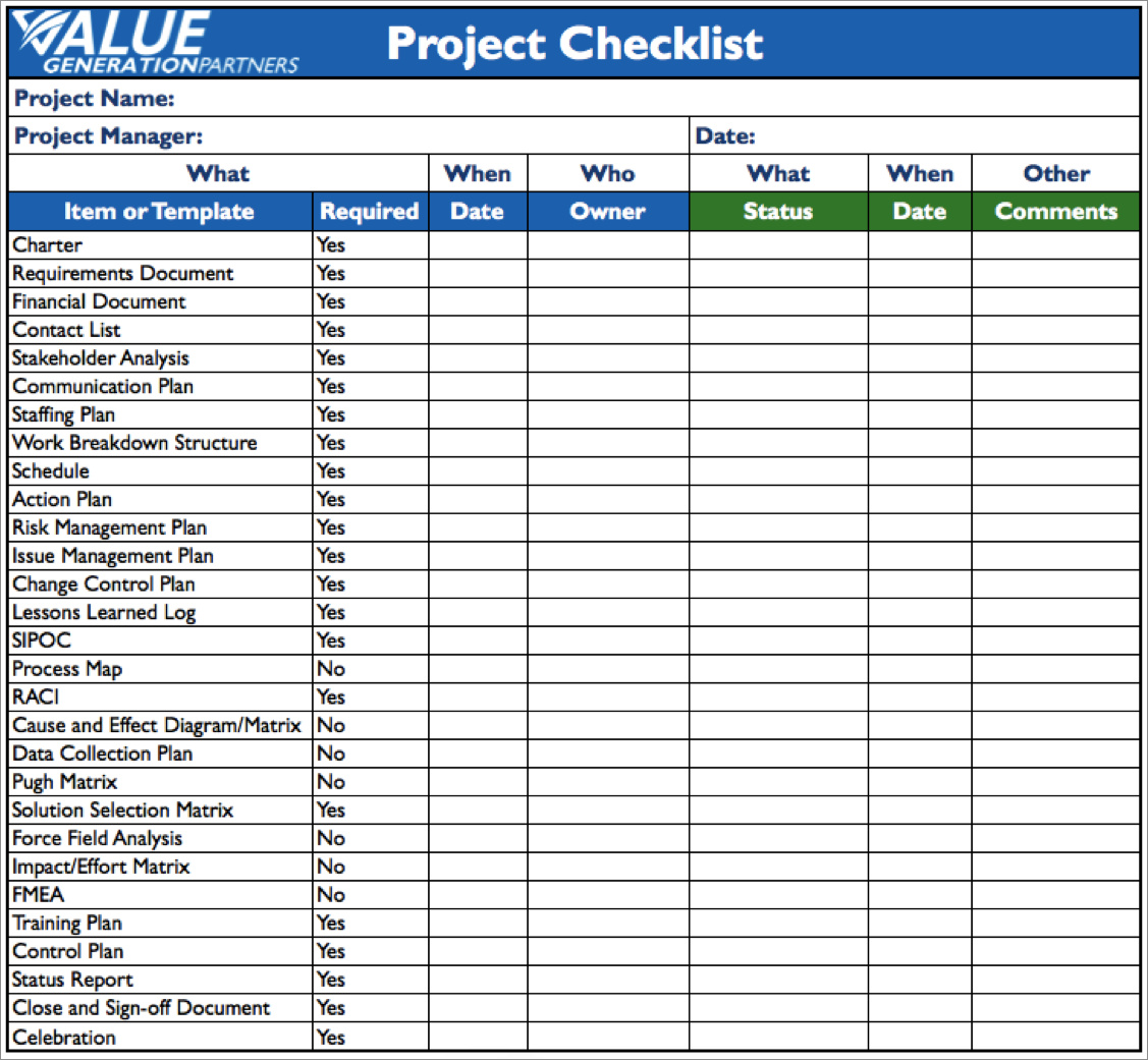 project management checklist template sample