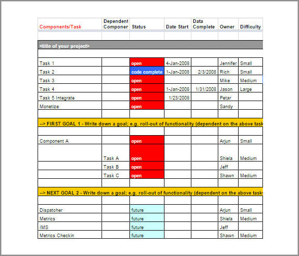 project manager schedule template example