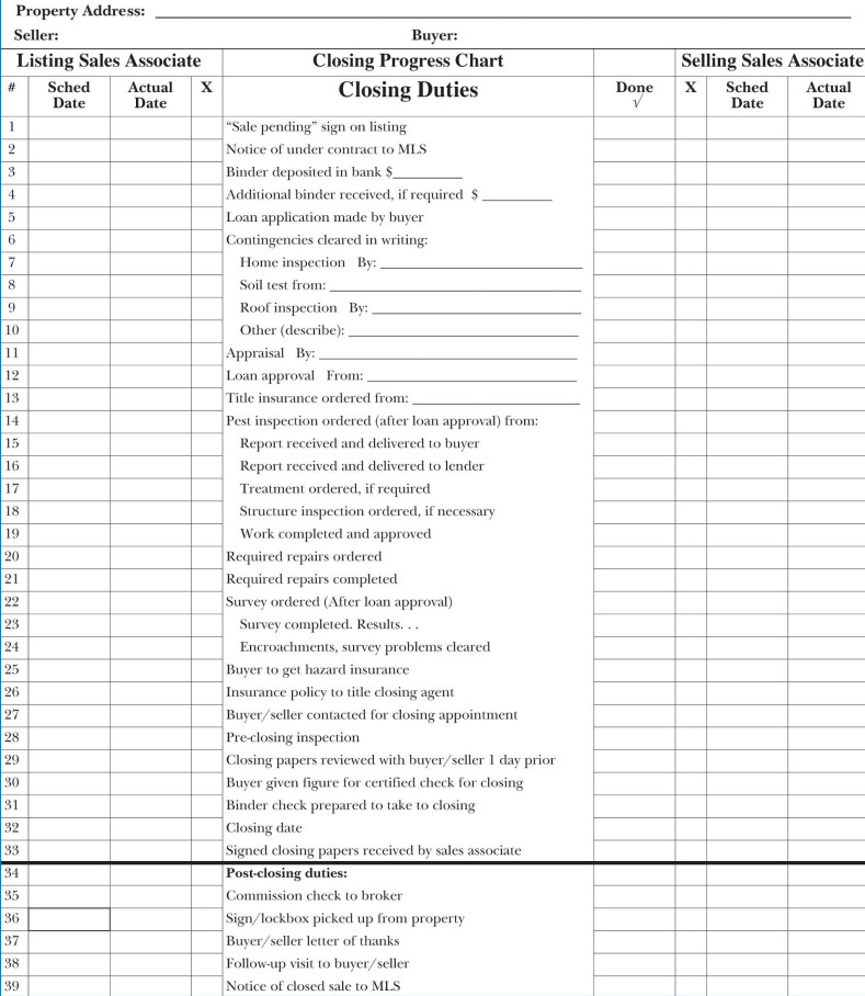 real estate closing checklist template