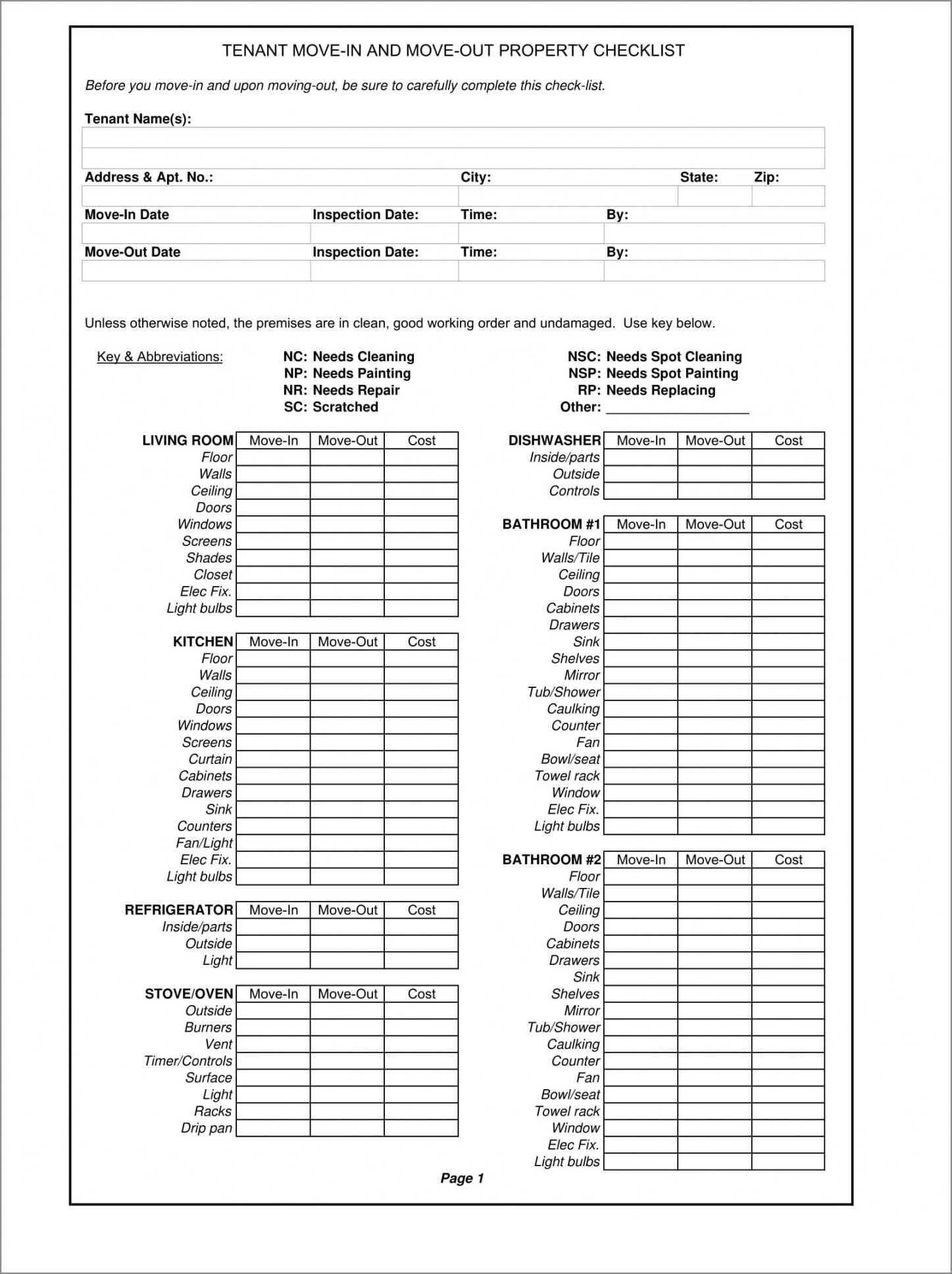 rental inspection checklist template sample