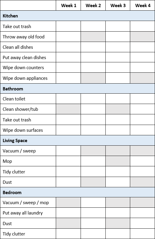 roommate cleaning schedule template