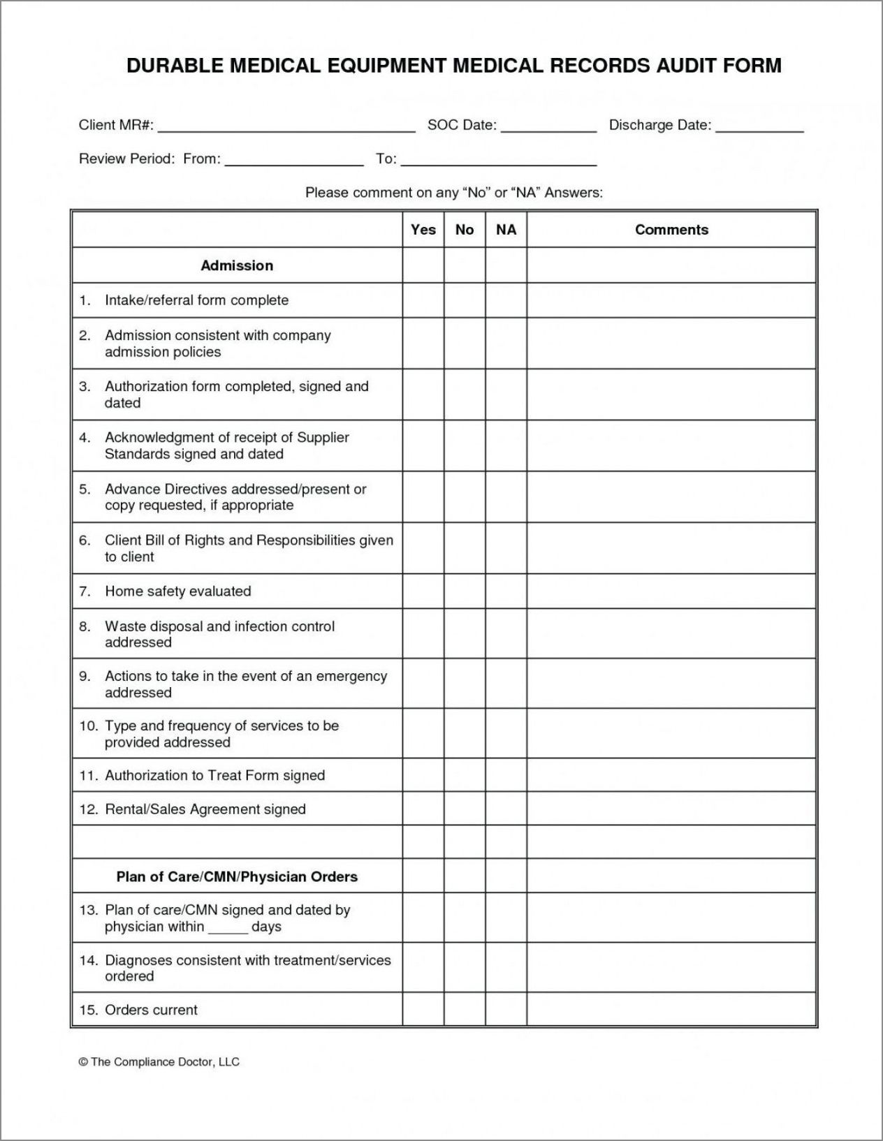 sample of audit checklist template