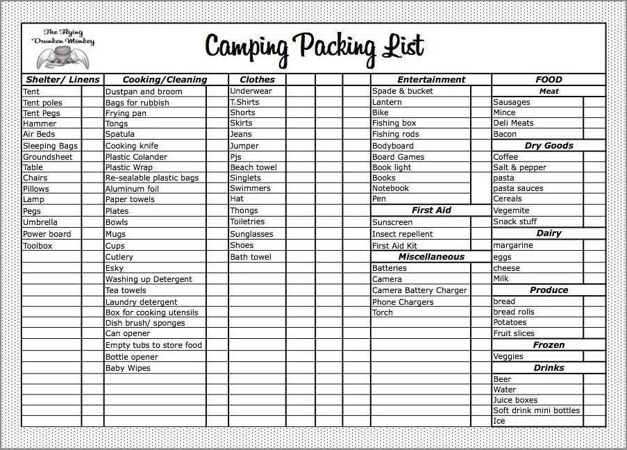 sample of camp packing list template