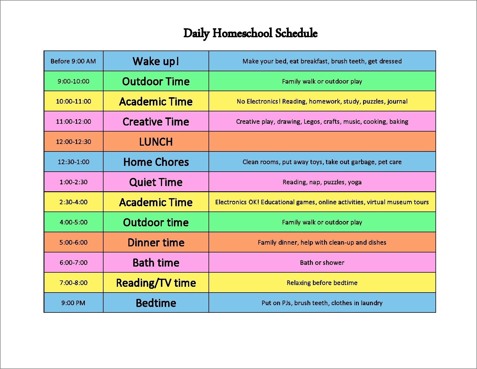 sample of daily homeschool schedule template