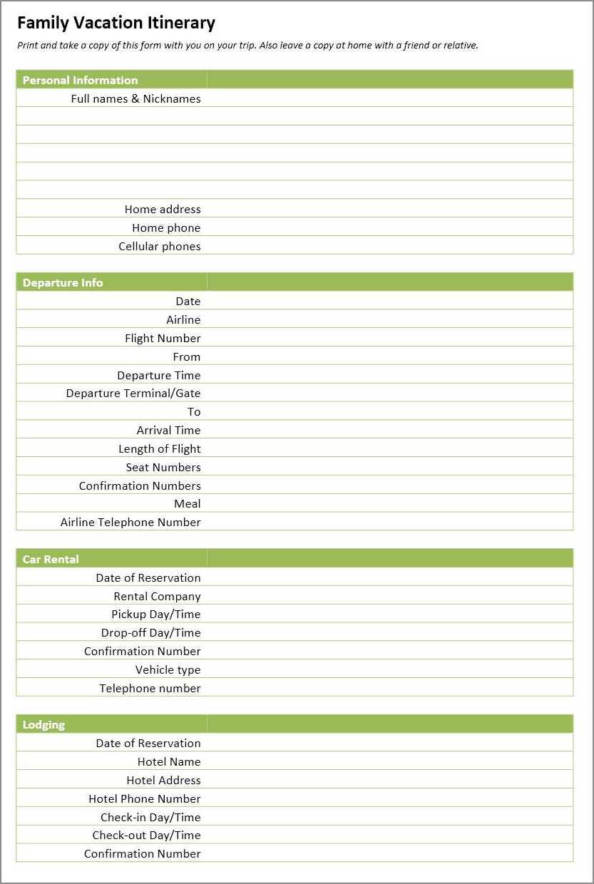 sample of family vacation itinerary template