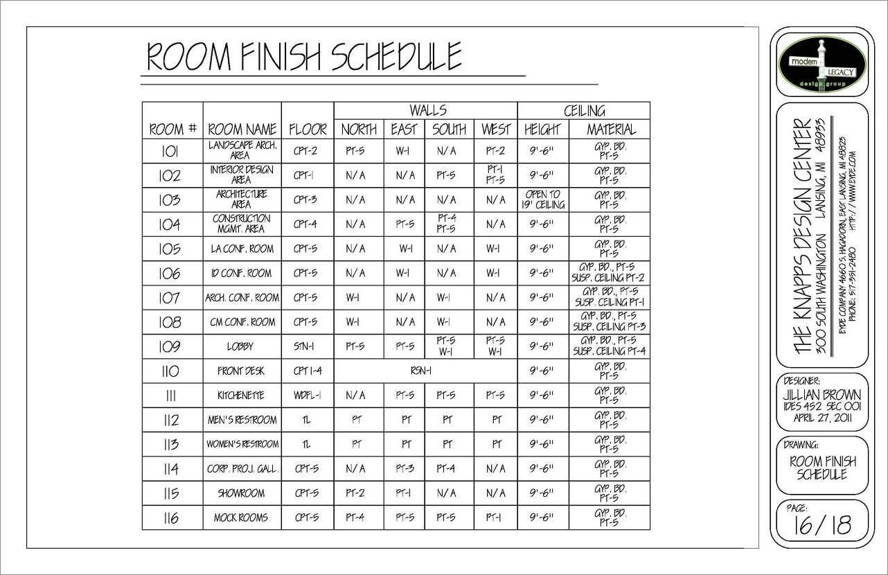 sample of interior finish schedule template