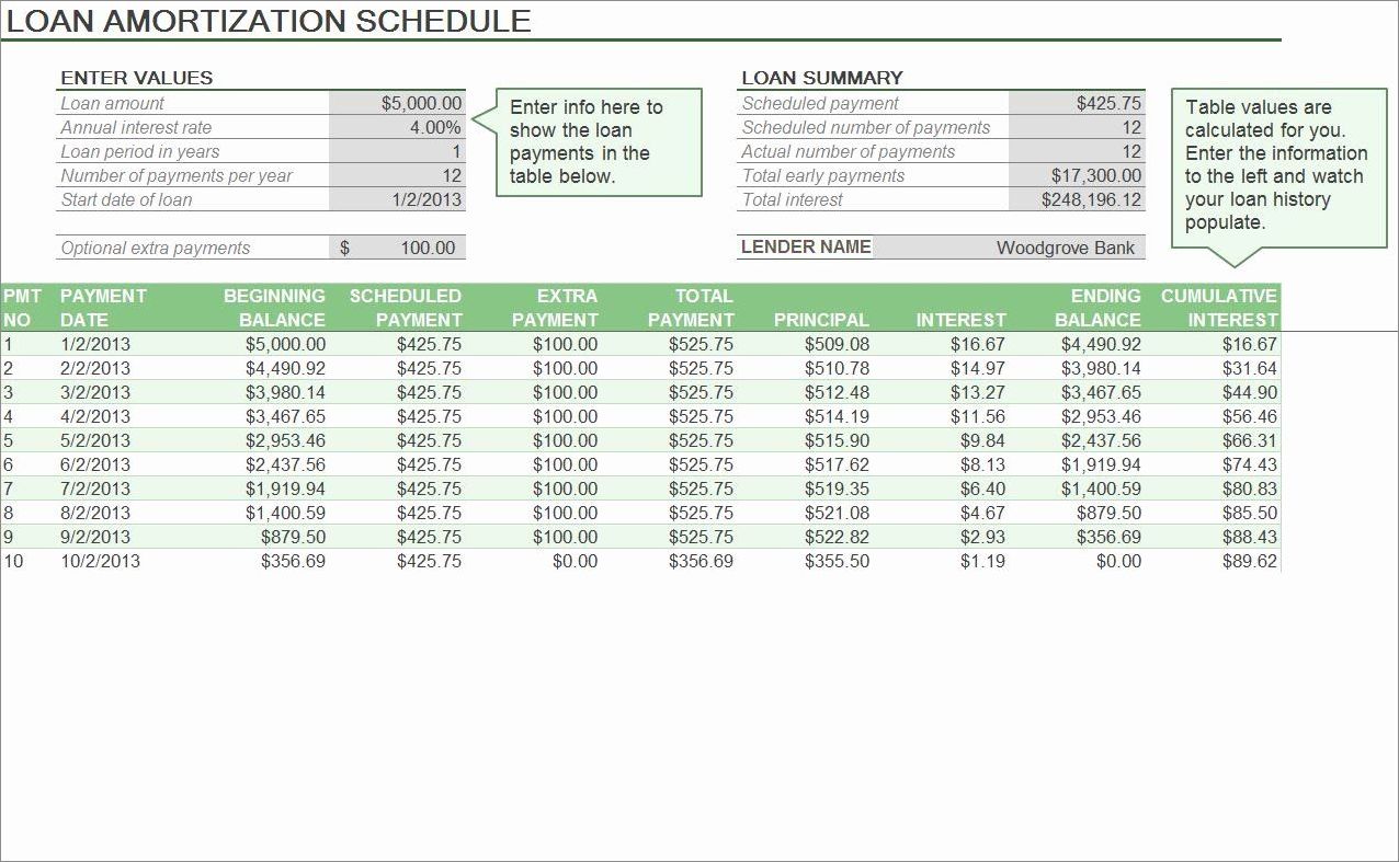 sample of loan payment schedule template