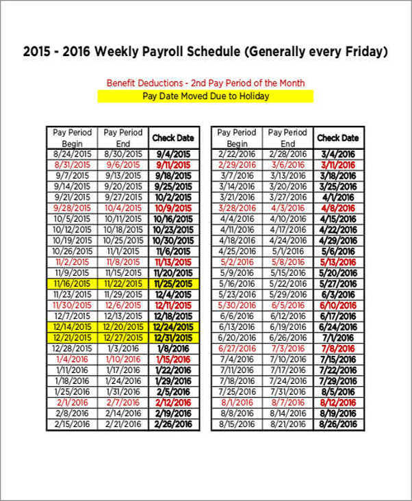 sample of payroll schedule template