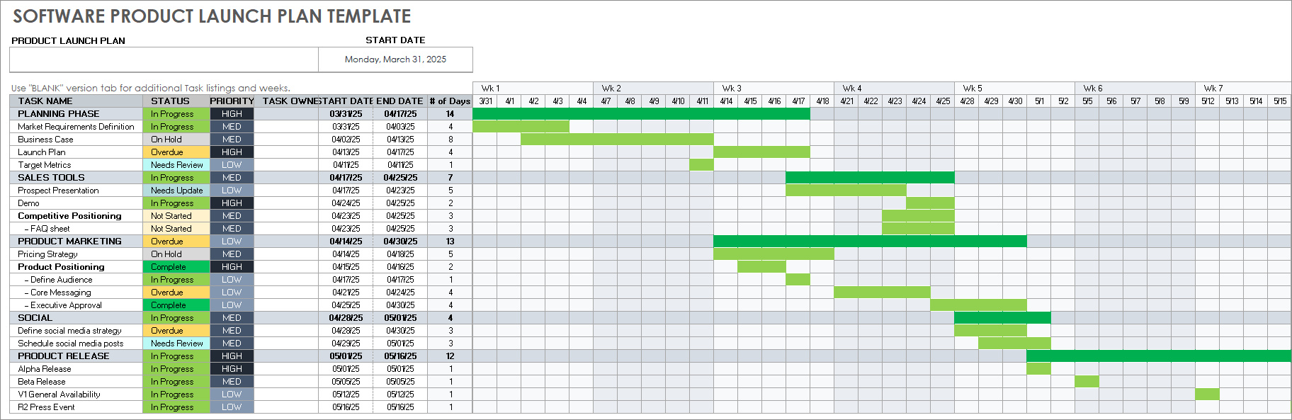 sample of product launch schedule template