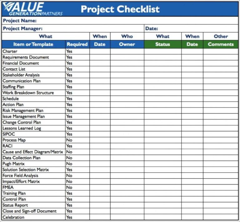 Project Objective Checklist Project Checklist Template