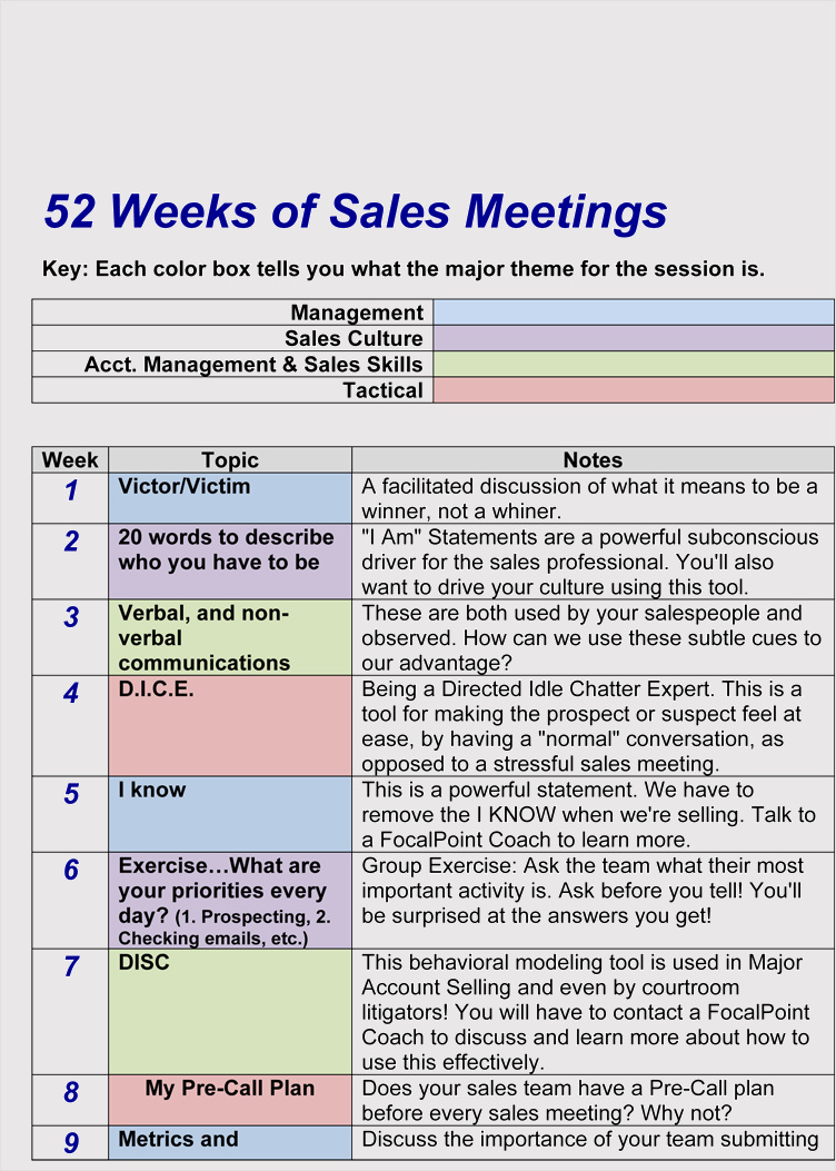 sample of sales meeting agenda template