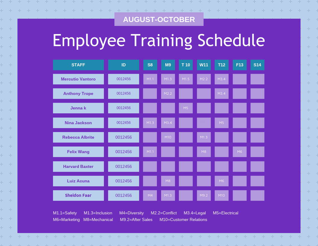 sample of staff training schedule template