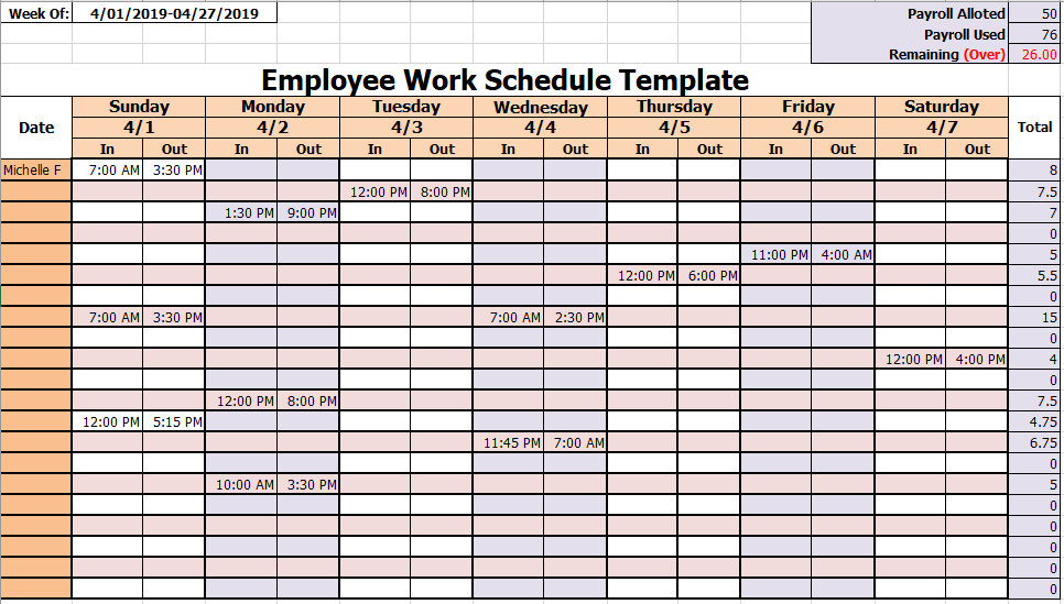 sample of staff work schedule template
