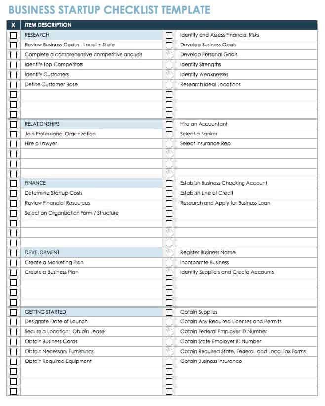 sample of startup business checklist template