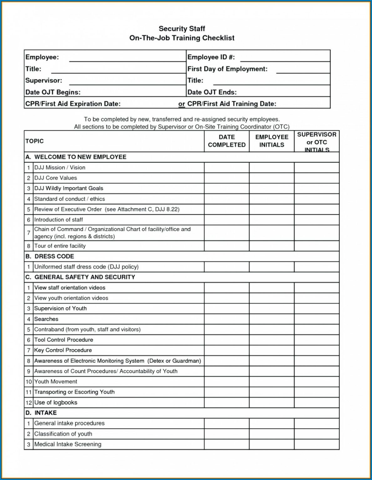 sample of training checklist template