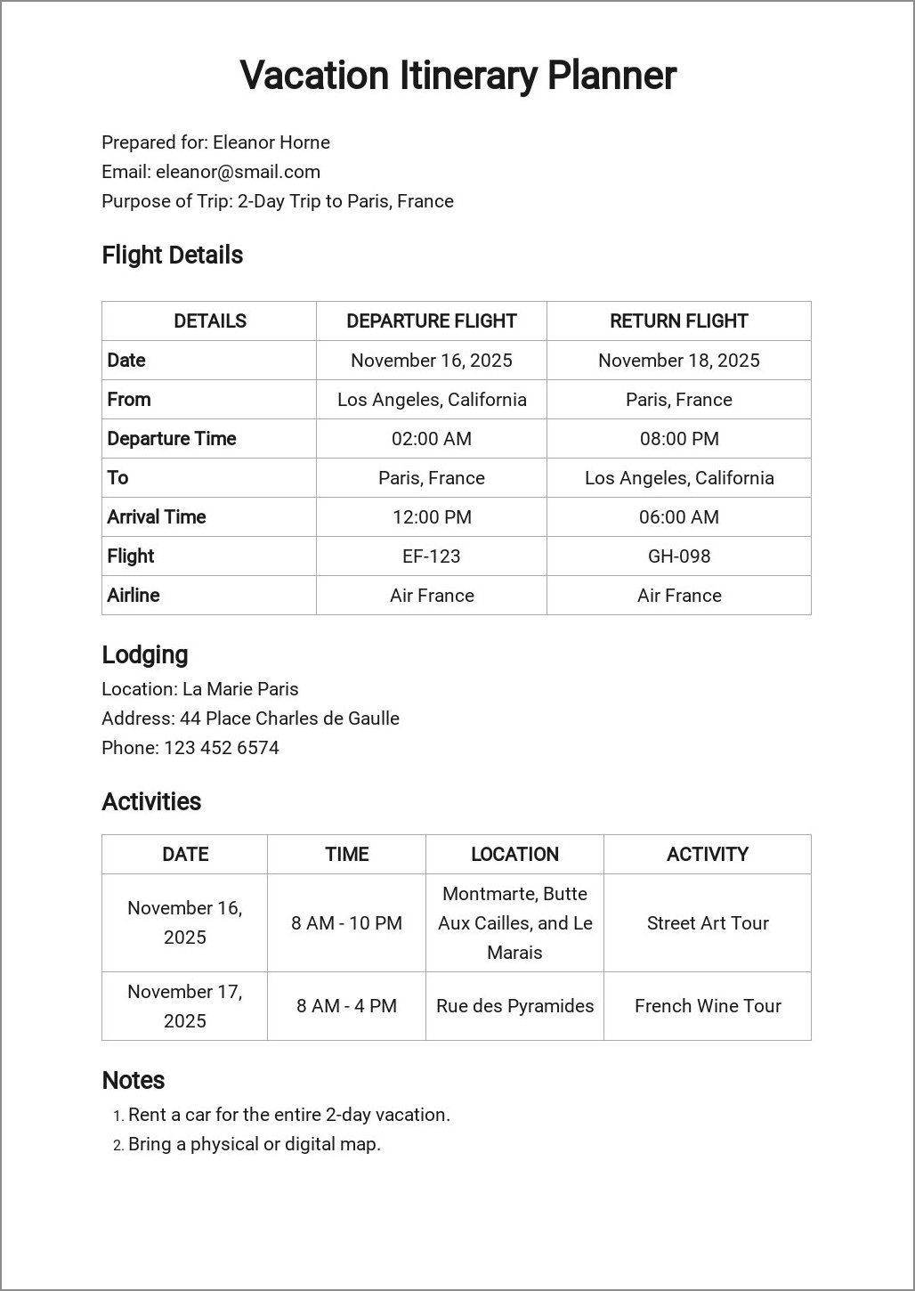sample of vacation itinerary template