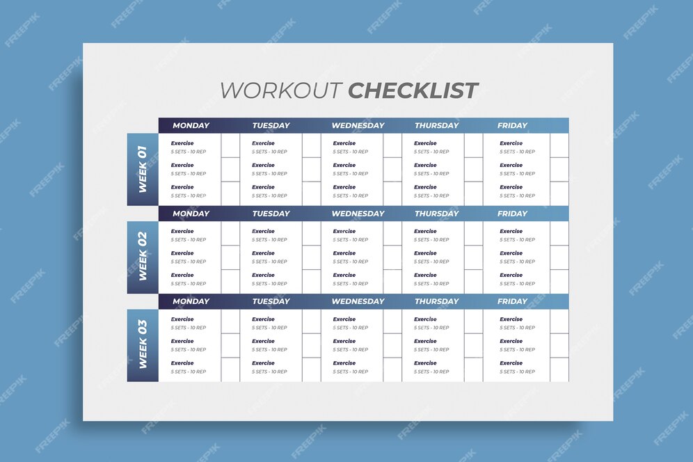 trainer checklist template example