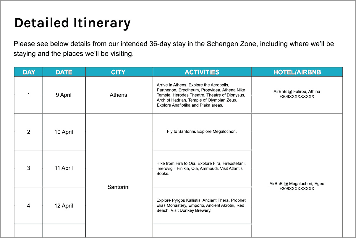travel itinerary template for schengen visa example