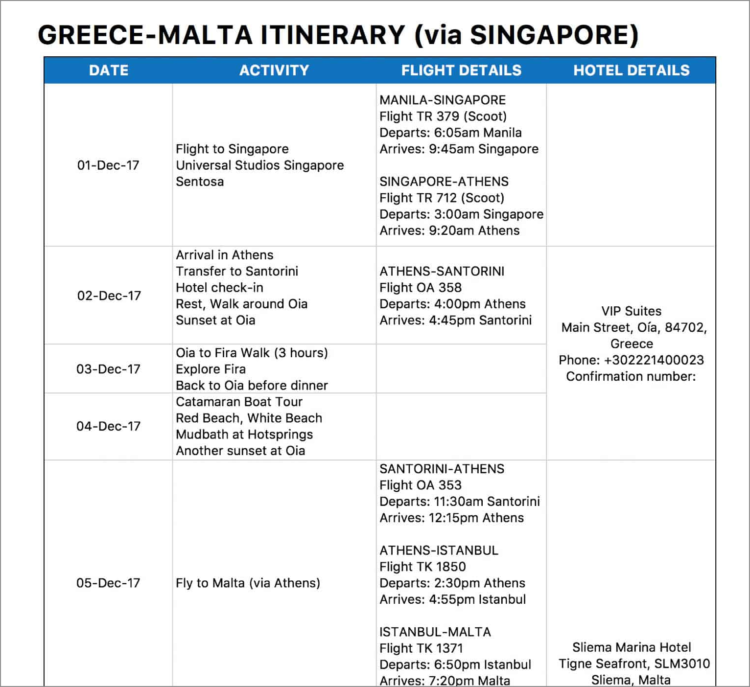 travel itinerary template for schengen visa sample