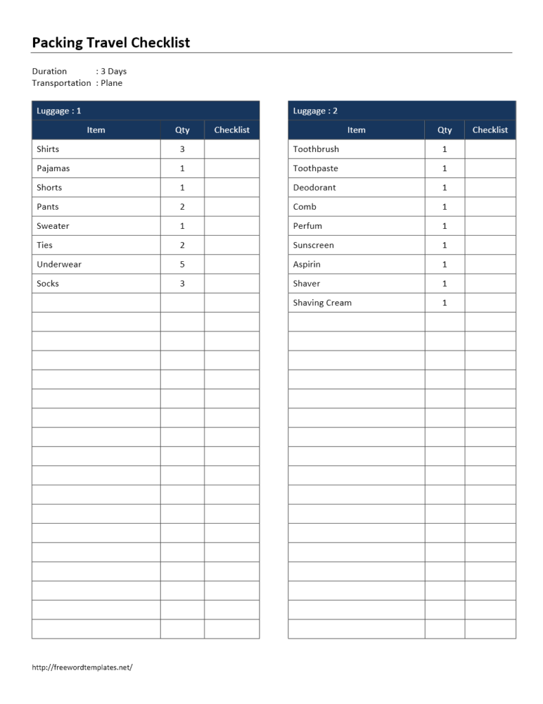 Travel Packing List Template