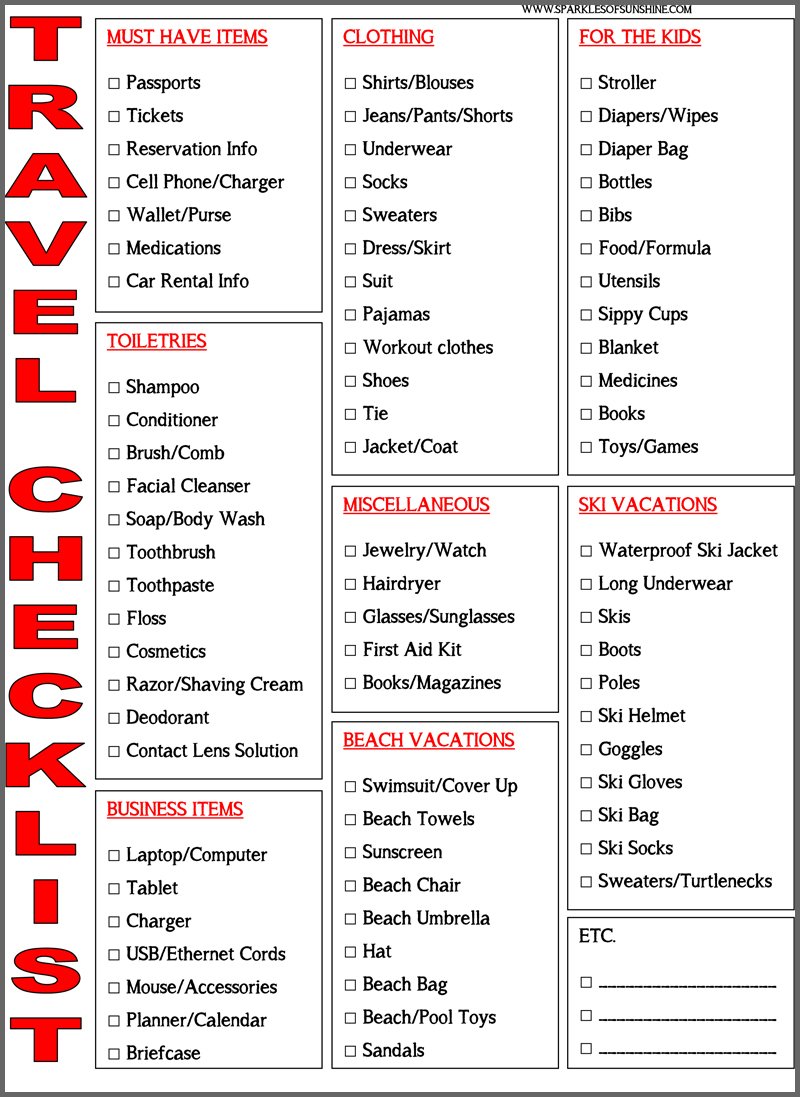 traveling checklist template sample