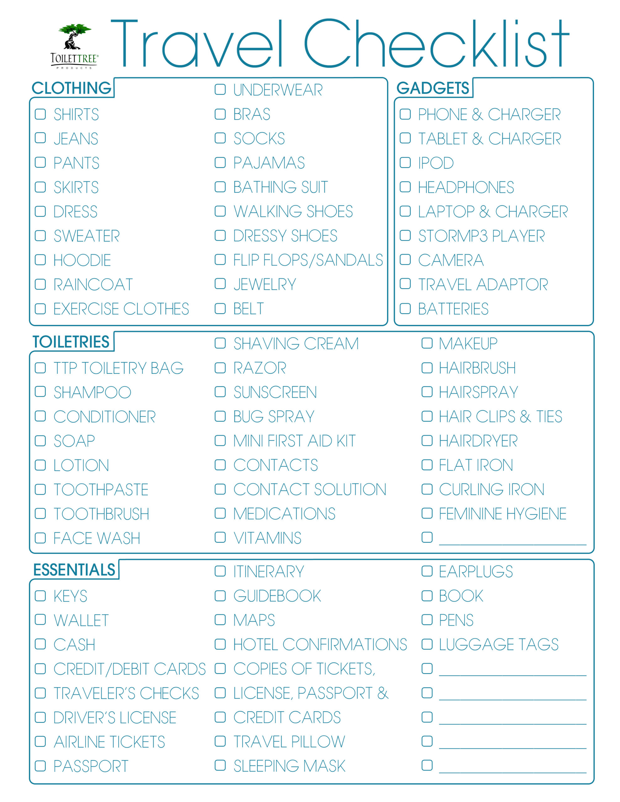 traveling checklist template