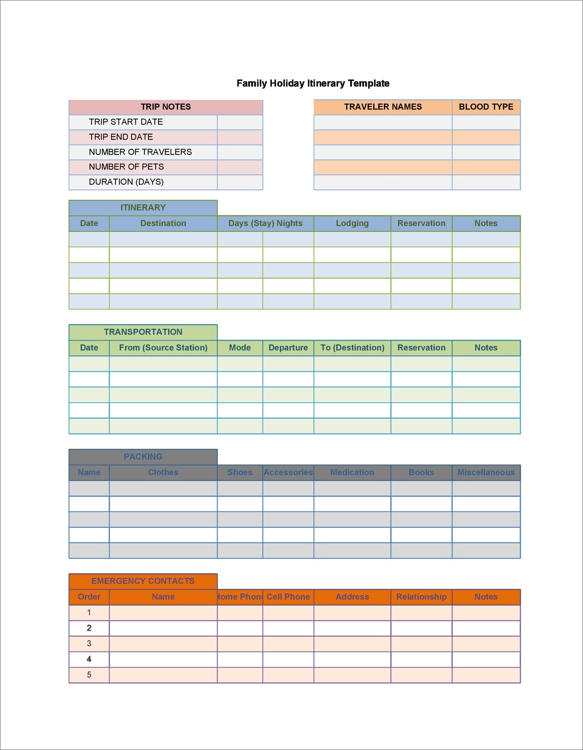 vacation itinerary template sample