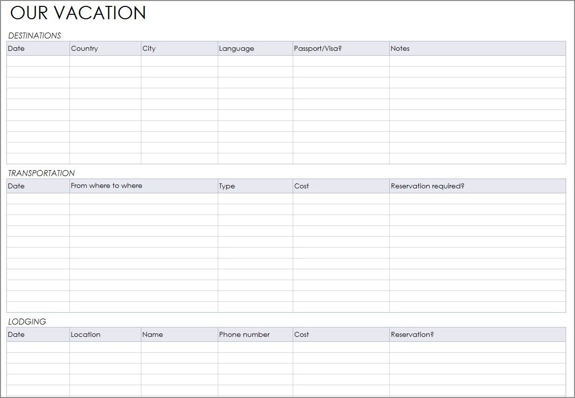 week vacation itinerary template example